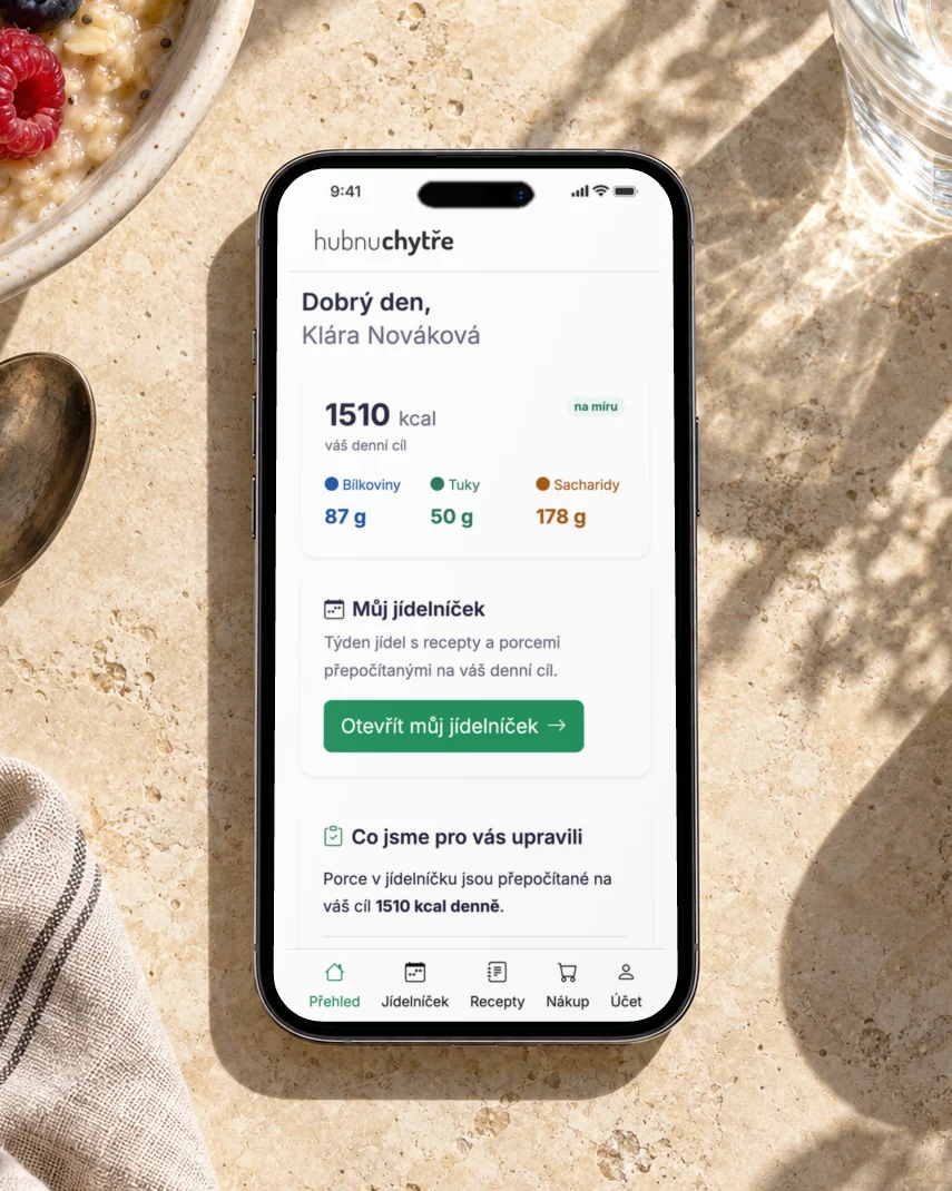 Přehled v aplikaci Hubnu Chytře na iPhonu: denní cíl 1 510 kcal a živiny